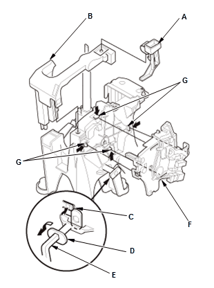 Continuously Variable Transmission (CVT) - Testing & Troubleshooting